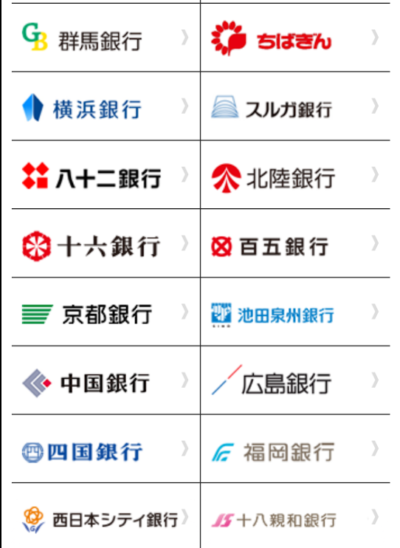 オッズパークで選択できる銀行一覧