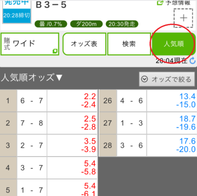 「人気順」に設定