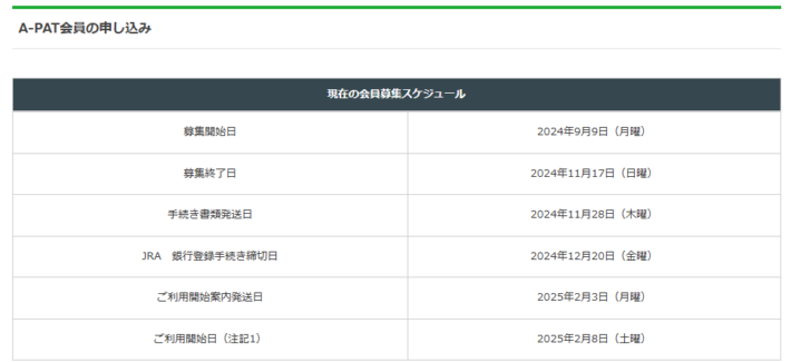 A-PATの会員募集スケジュール