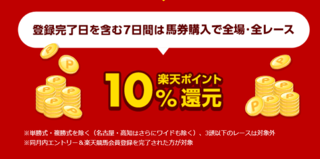 登録日から7日間は、すべてのレースで楽天ポイントが10％還元