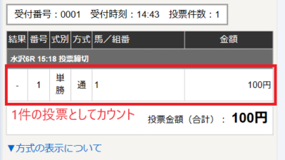 ワイドと複勝の馬券を購入した場合、購入件数は2件