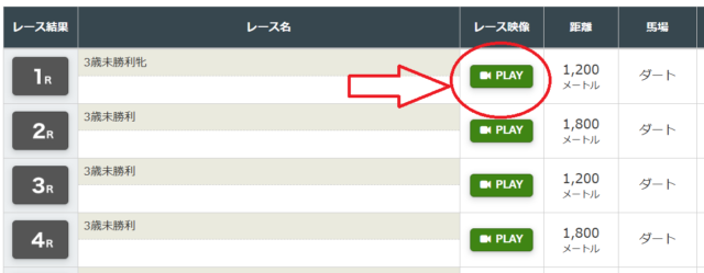 レース映像を視聴するためには、JRAのサイトに移動