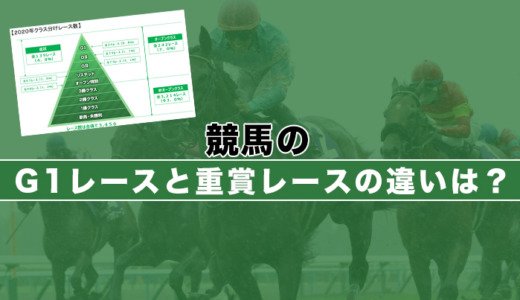 競馬のG1レースと重賞レースの違いは？