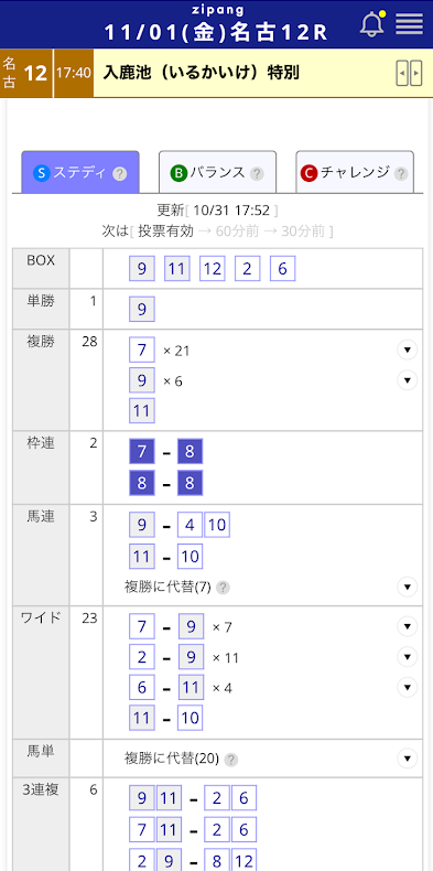 3パターンでおすすめの買い目が提示される