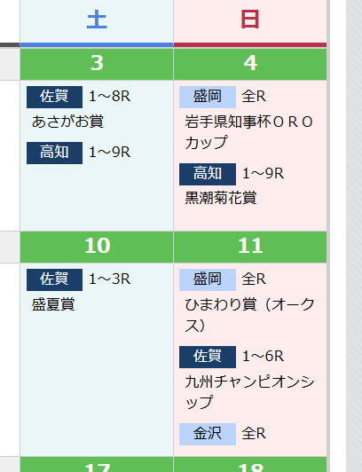 土日祝日だと一部のレースのみ発売というケースは多い