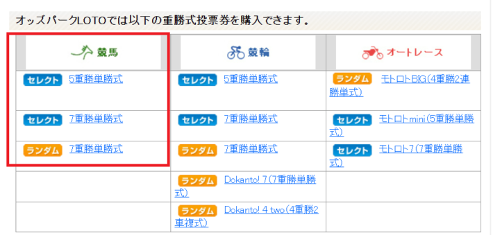 「オッズパークLOTO」を3種類発売